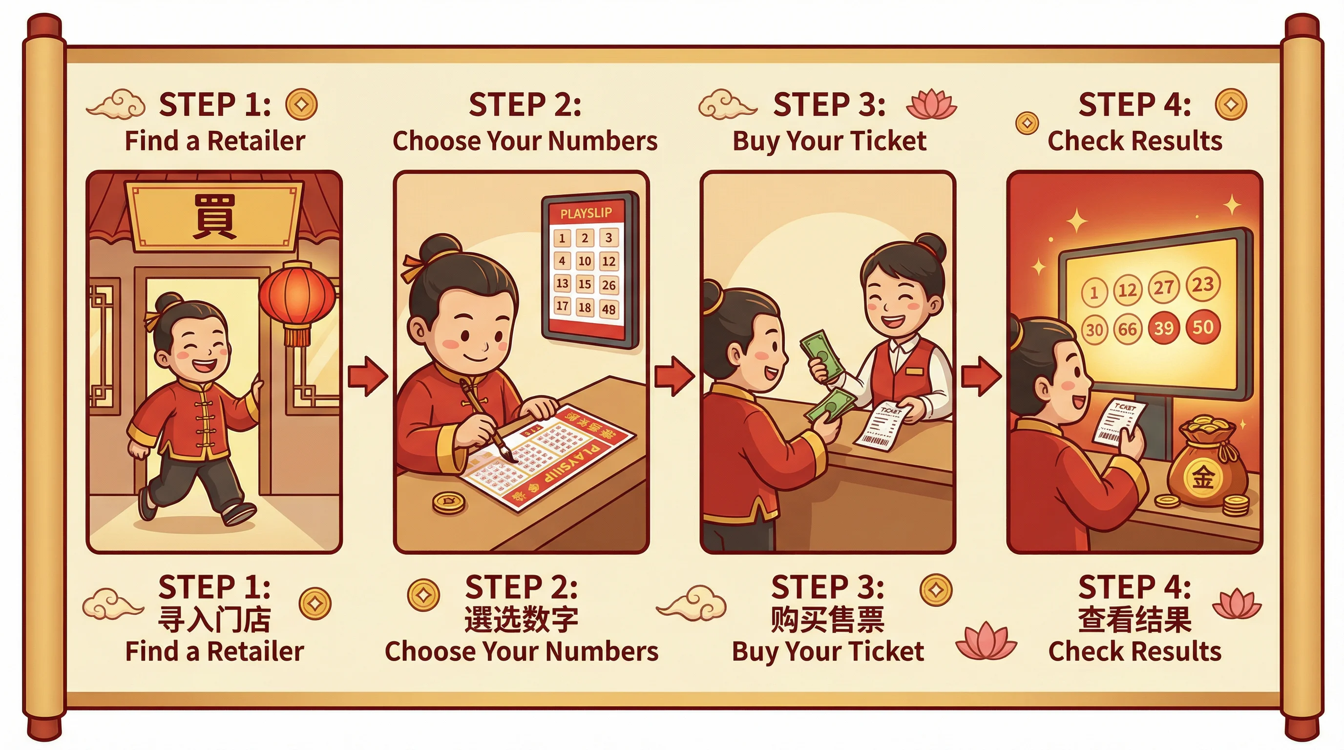 七星彩新手购彩指南步骤图